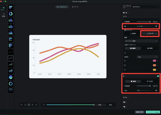 Filmoraで折れ線グラフの鉄板設定を適用