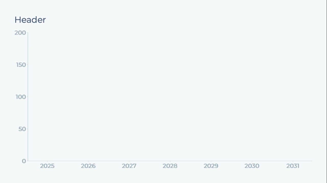 Filmoraで作成した動くグラフのアニメーション例