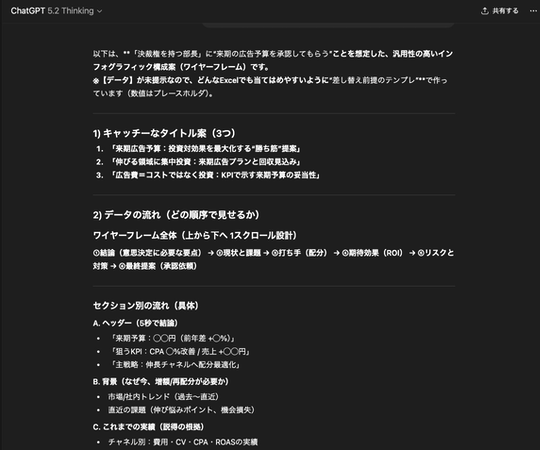AIを活用したインフォグラフィックの構成案作成