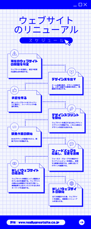 インフォグラフィック作成の基本4ステップ
