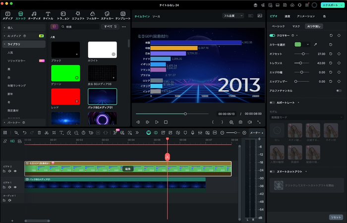インフォグラフィックのクロマキー設定