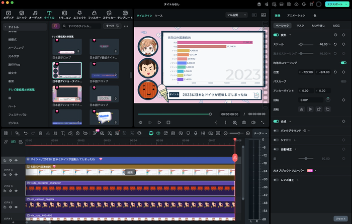 完成した動くインフォグラフィック