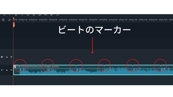 音楽素材のビートを検出する機能