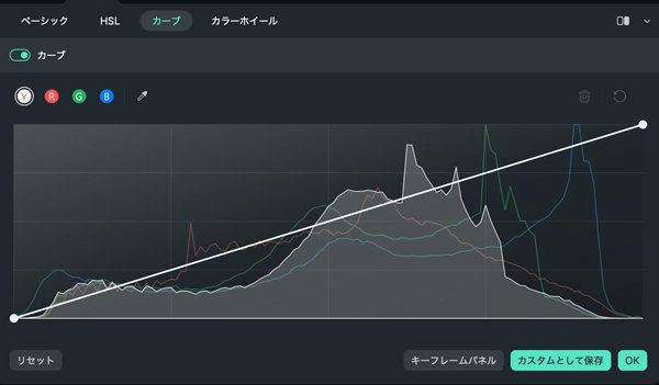 カーブ