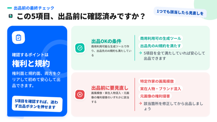 AI画像販売の出品前チェックリスト - 出品OKの条件と出品前に要見直しの項目を整理した図解