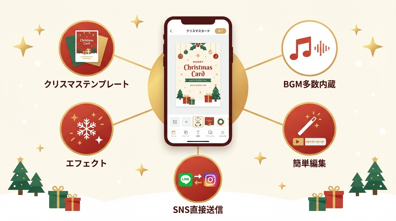 Filmoraで作る手作りクリスマスカード