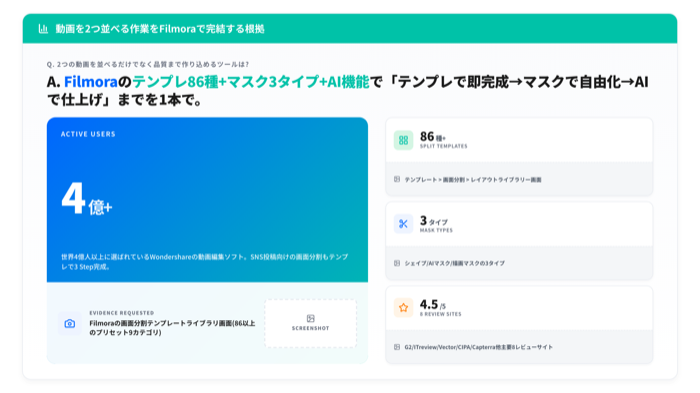 Filmoraの動画分割機能社会的証明数値ヒーロー図