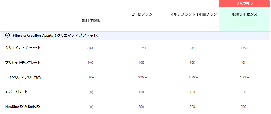 エフェクト素材の追加