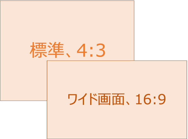 アスペクト 比 変更 動画 動画のアスペクト比を調整したり、変更したりする方法