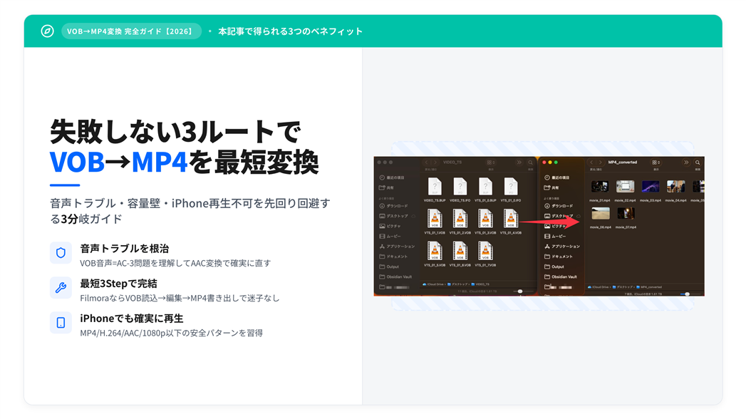 VOB を MP4 に変換する方法の全体像