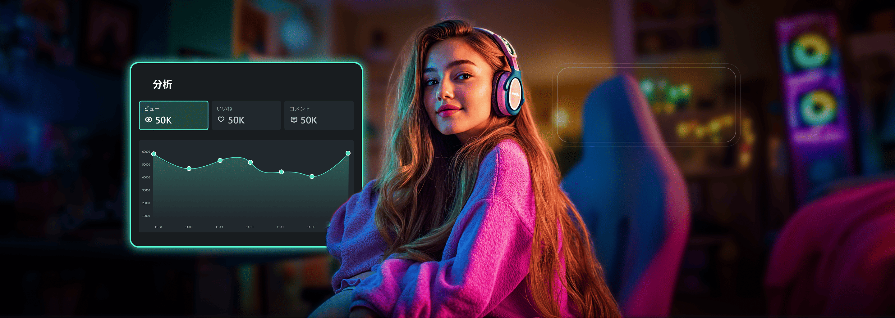 youtube video performance data analysis