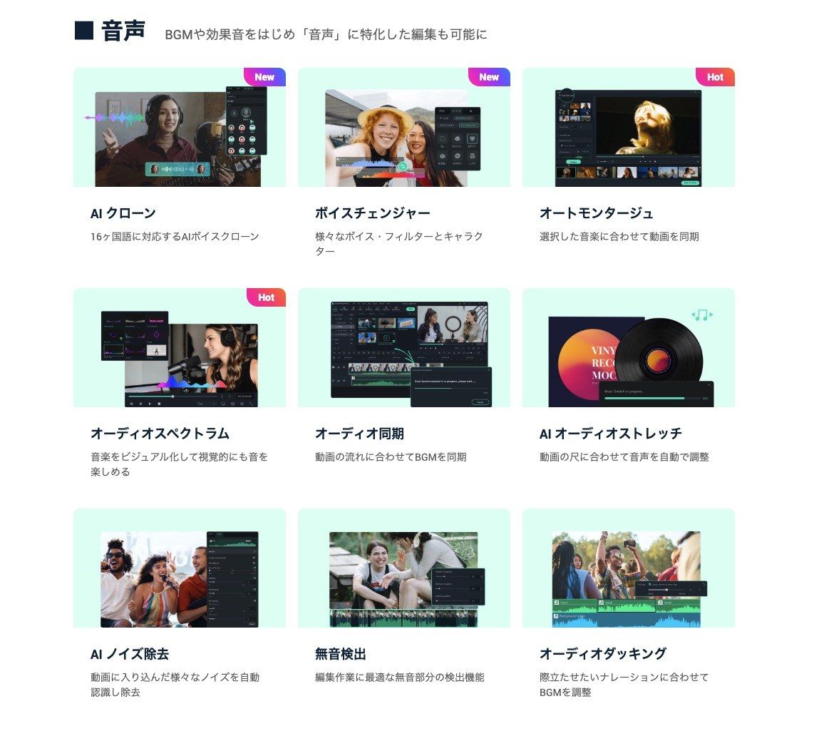 Filmoraの動画編集と音声調整画面