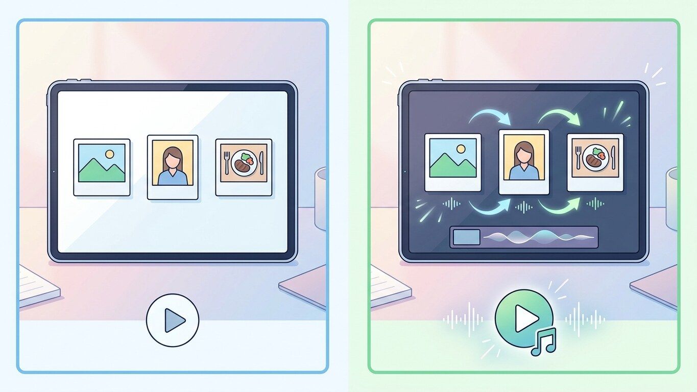 音楽と字幕を加えたスライドショーのイメージ