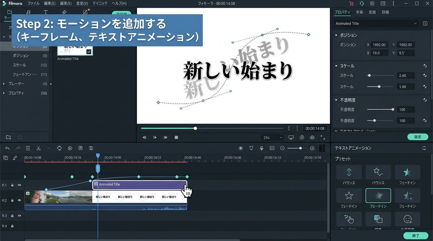 キーフレームで動きを調整するイメージ