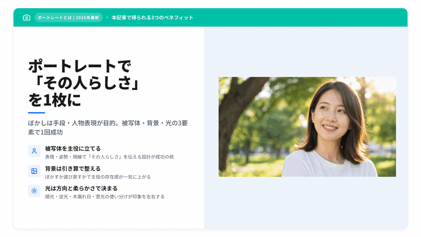 ポートレートとは何かを解説するメインビジュアル