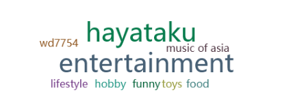 HAYATAKU(はやたく)