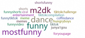 マツダ家の日常